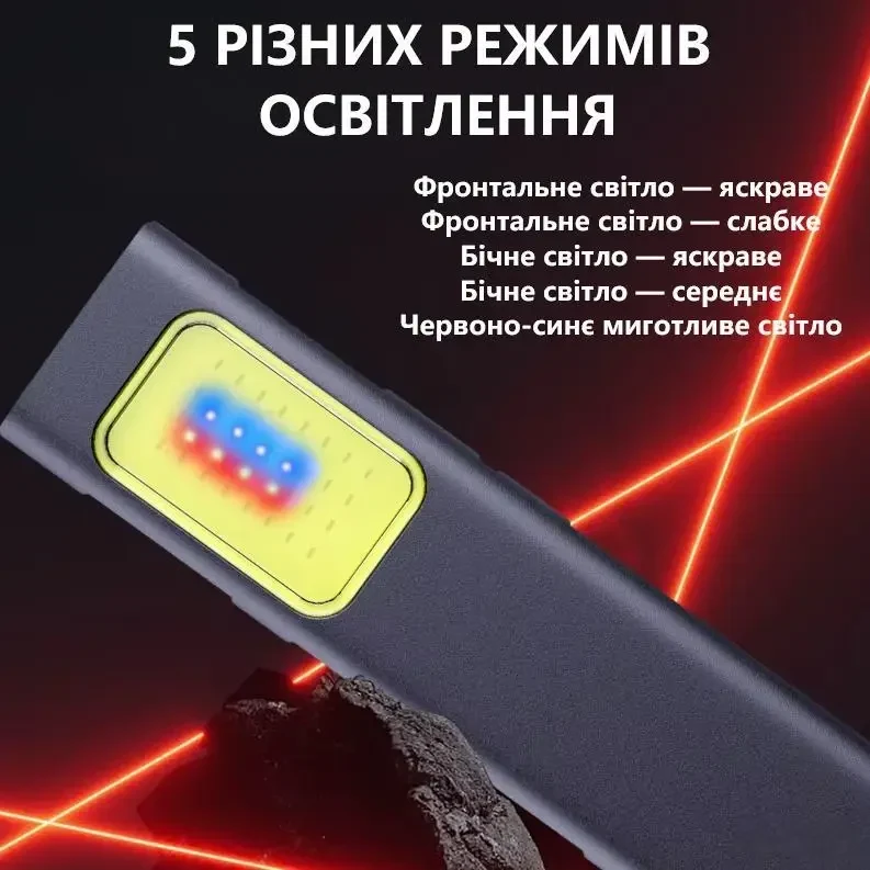 Міні ліхтар з кліпсою Security Flashing Work Light Type-C, вбудований акумулятор, багатофункціональний EDC ліхтар для риболовлі,