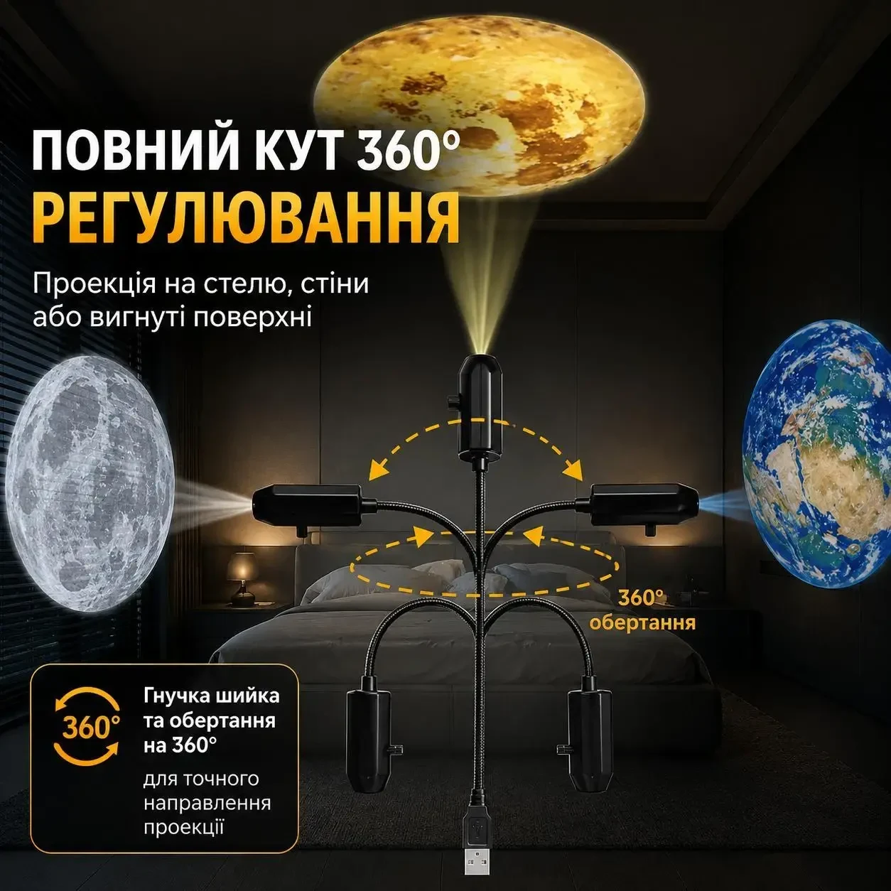 LED нічник-проектор планет USB 10 проекцій 360° | Проектор планет для кімнати, спальні та авто