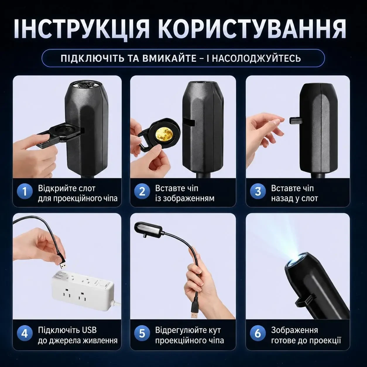 LED нічник-проектор планет USB 10 проекцій 360° | Проектор планет для кімнати, спальні та авто
