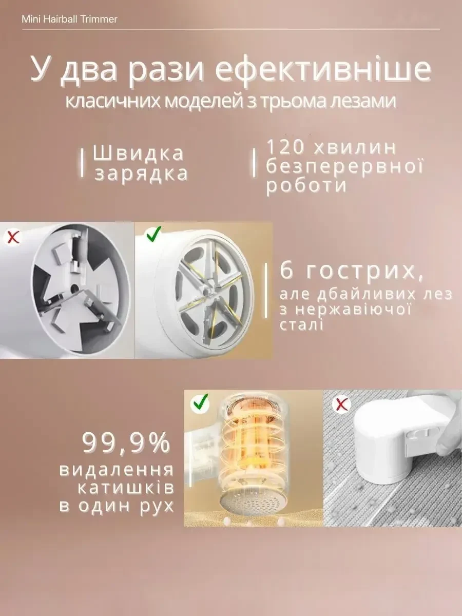 Електрична машинка для видалення катишків з одягу з LED-дисплеєм, вбудованим акумулятором, Білий (УЦІНКА, ПОШКОДЖЕНА УПАКОВКА)