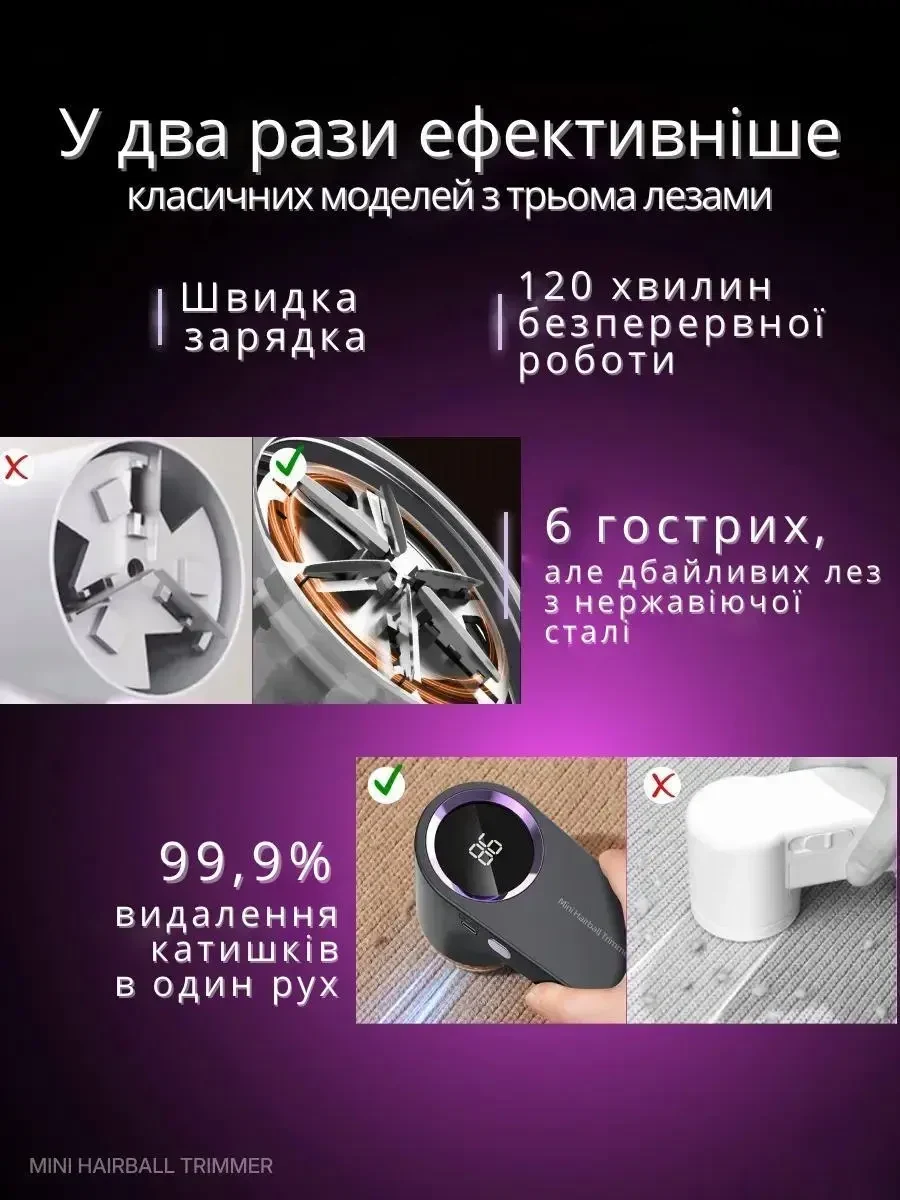 Електрична машинка для видалення катишків з одягу з LED-дисплеєм, вбудованим акумулятором, Сірий