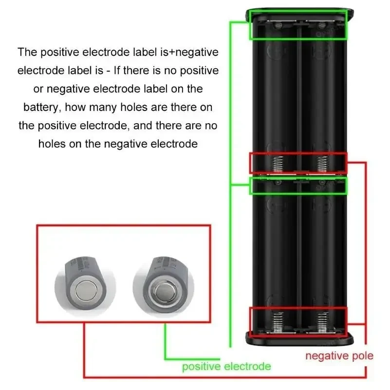 Корпус для павербанку 8×18650 — 22.5W швидка зарядка, LED, порти USB-C та Micro USB, бокс для акумуляторів, для самостійної