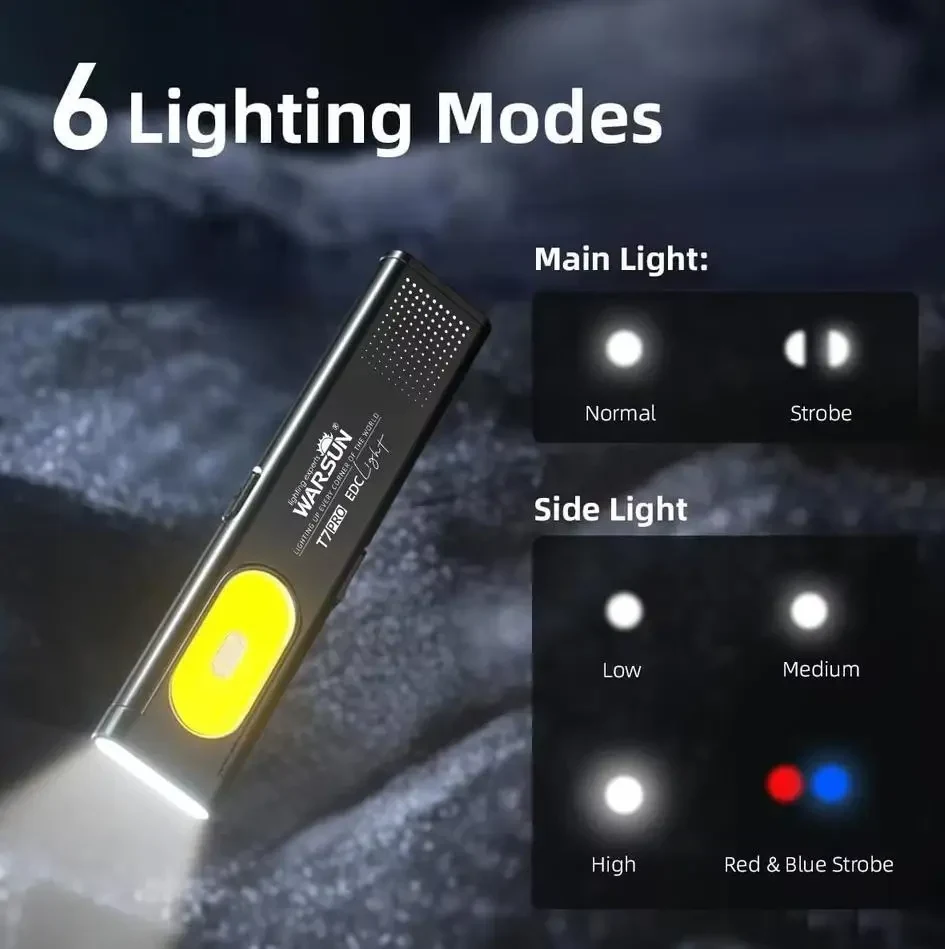 Акумуляторний Міні Ліхтарик Warsun T7 PRO LED в металевому корпусі з USB-C, Магнітом і Потужністю 600Lm, Чорний (УЦІНКА)