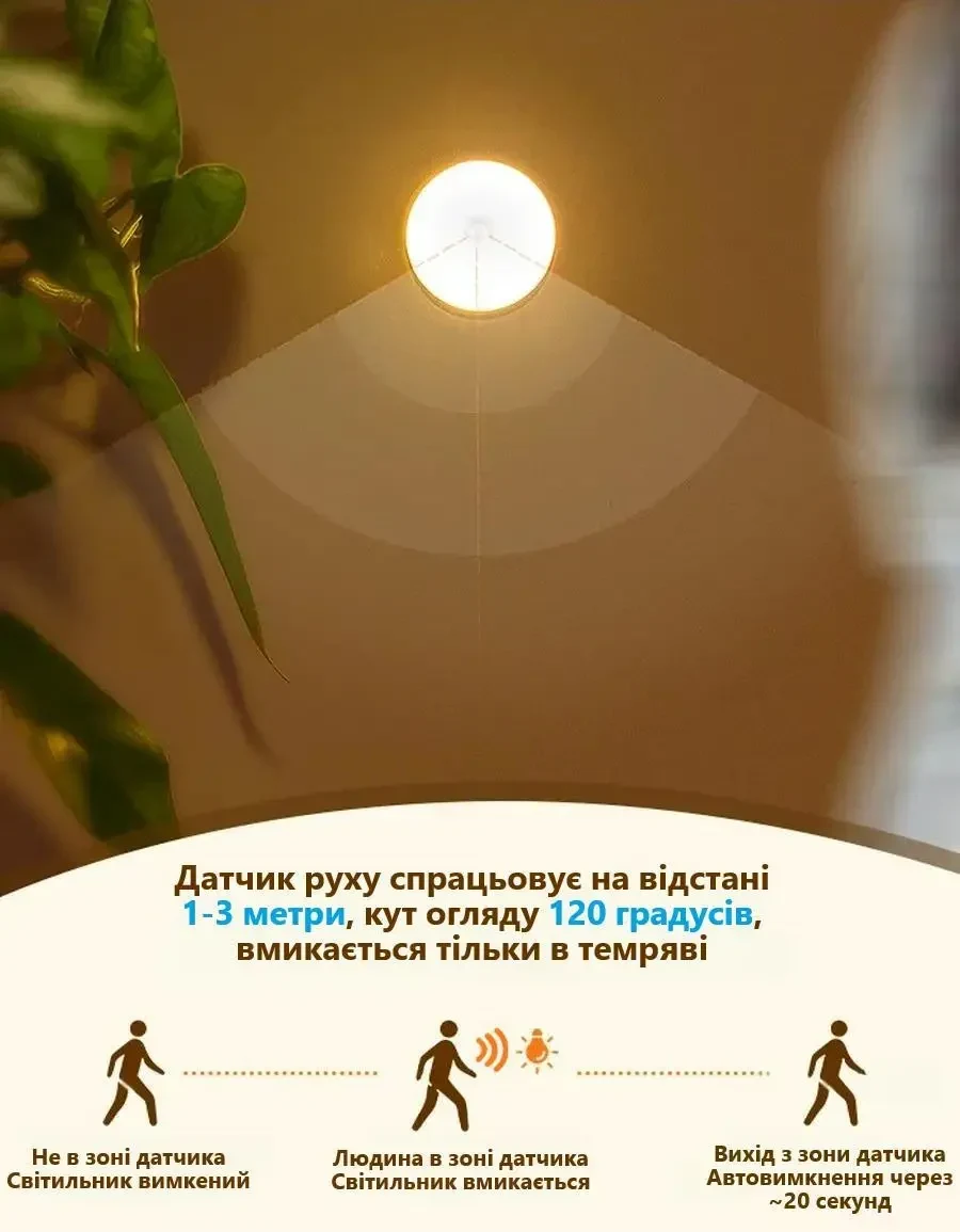 LED Нічник світильник 2 штуки в наборі з датчиком руху (Холодне біле світло) — USB заряджається, для кухні, шафи, сходів,
