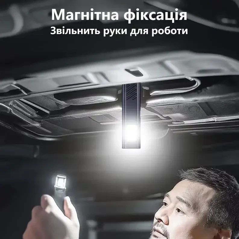 Міні ліхтар з кліпсою Security Flashing Work Light Type-C, вбудований акумулятор, багатофункціональний EDC ліхтар для риболовлі,