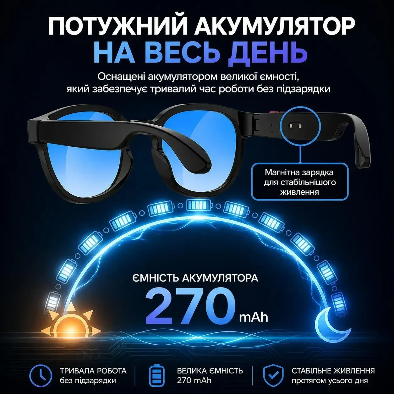 Розумні AI окуляри AiMB 800W камера, 720P відео, Bluetooth, WiFi, 3 комплекти лінз, дзвінки та музика, фотохромні лінзи, Чорні