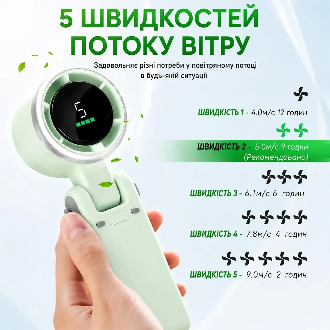 Портативний турбо вентилятор 3в1 з LED дисплеєм та USB-C зарядкою - ручний, настільний та на шию - 5 швидкостей