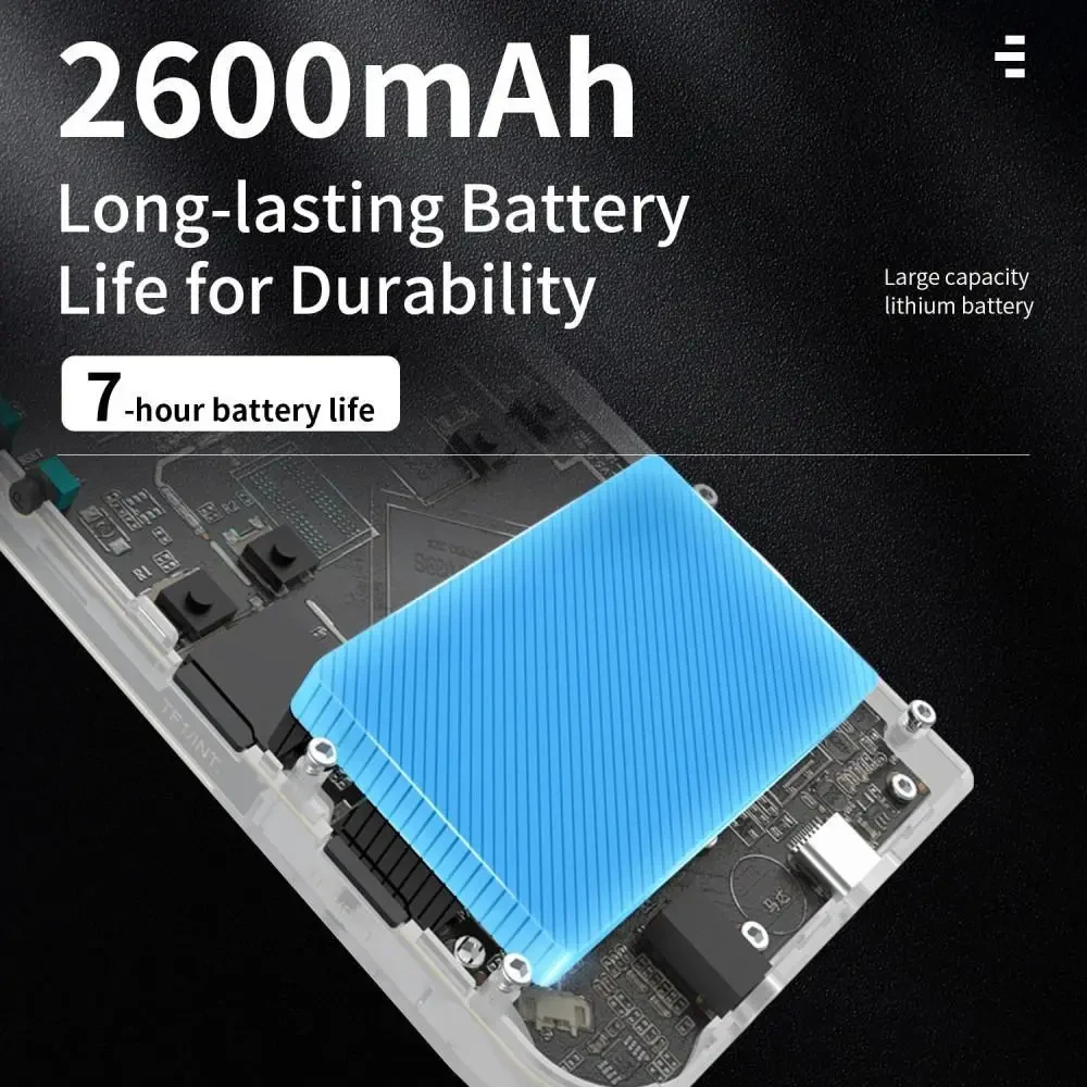 Консоль ігрова ANBERNIC RG35XX 64Gb 5000 ігор Прозора