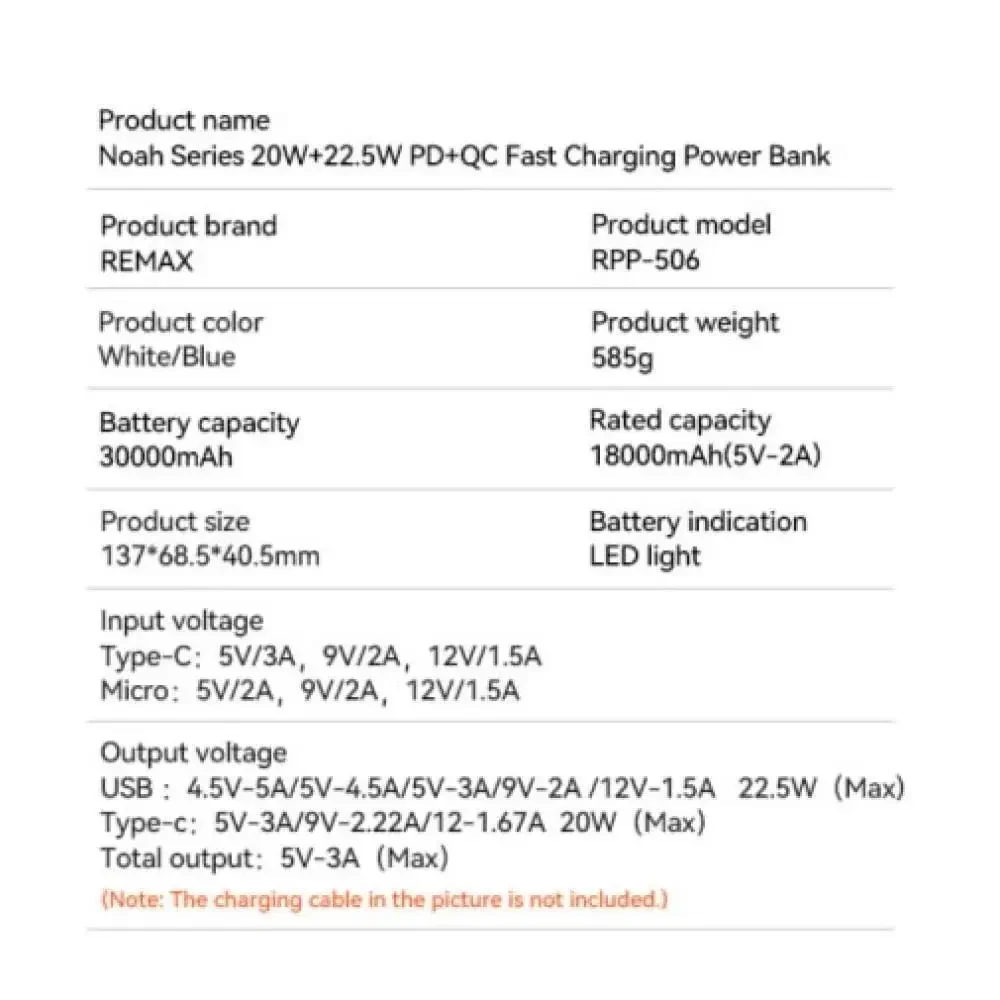 Зовнішній акумулятор Remax Noah Series 30000mAh (USB+Type-C) із швидкою зарядкою QC 22,5W + PD 20W, синій (RPP-506)