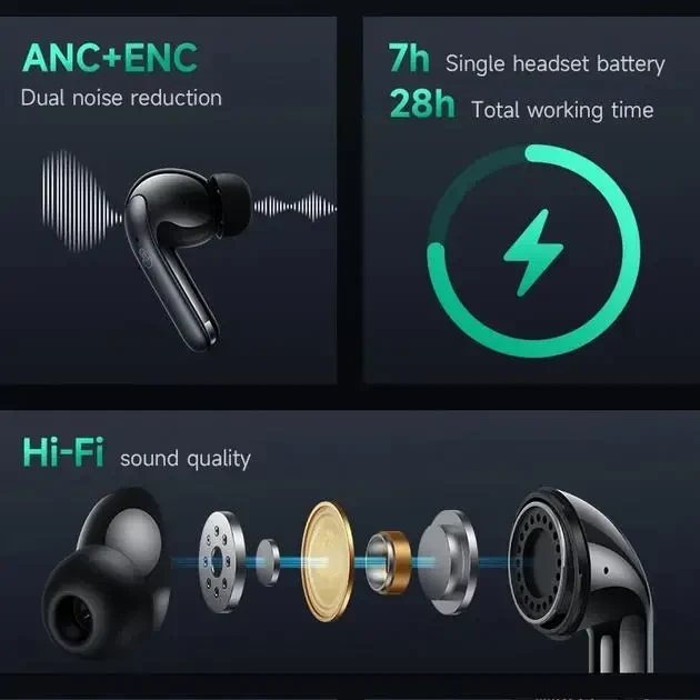 Безпровідні навушники HOCO EQ5 ANC+ENC BT5.3 вакуумні в кейсі Чорні