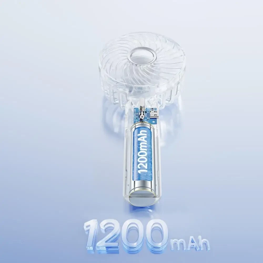 Портативний вентилятор Remax RS-SF01 з вбудованим акумулятором 1200mAh Прозорий