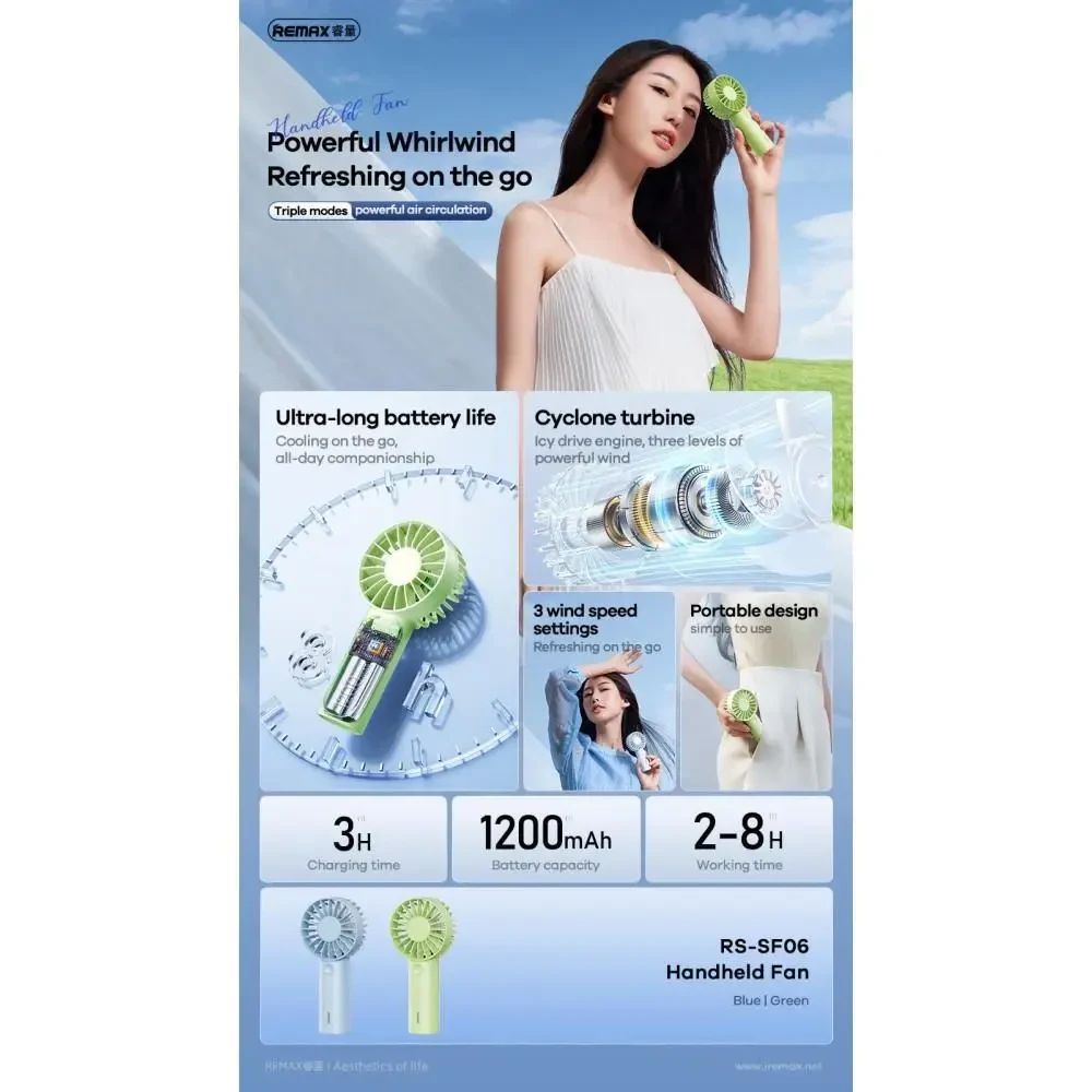 Портативний вентилятор Remax RS-SF06 з вбудованим акумулятором 1200mAh Зелений