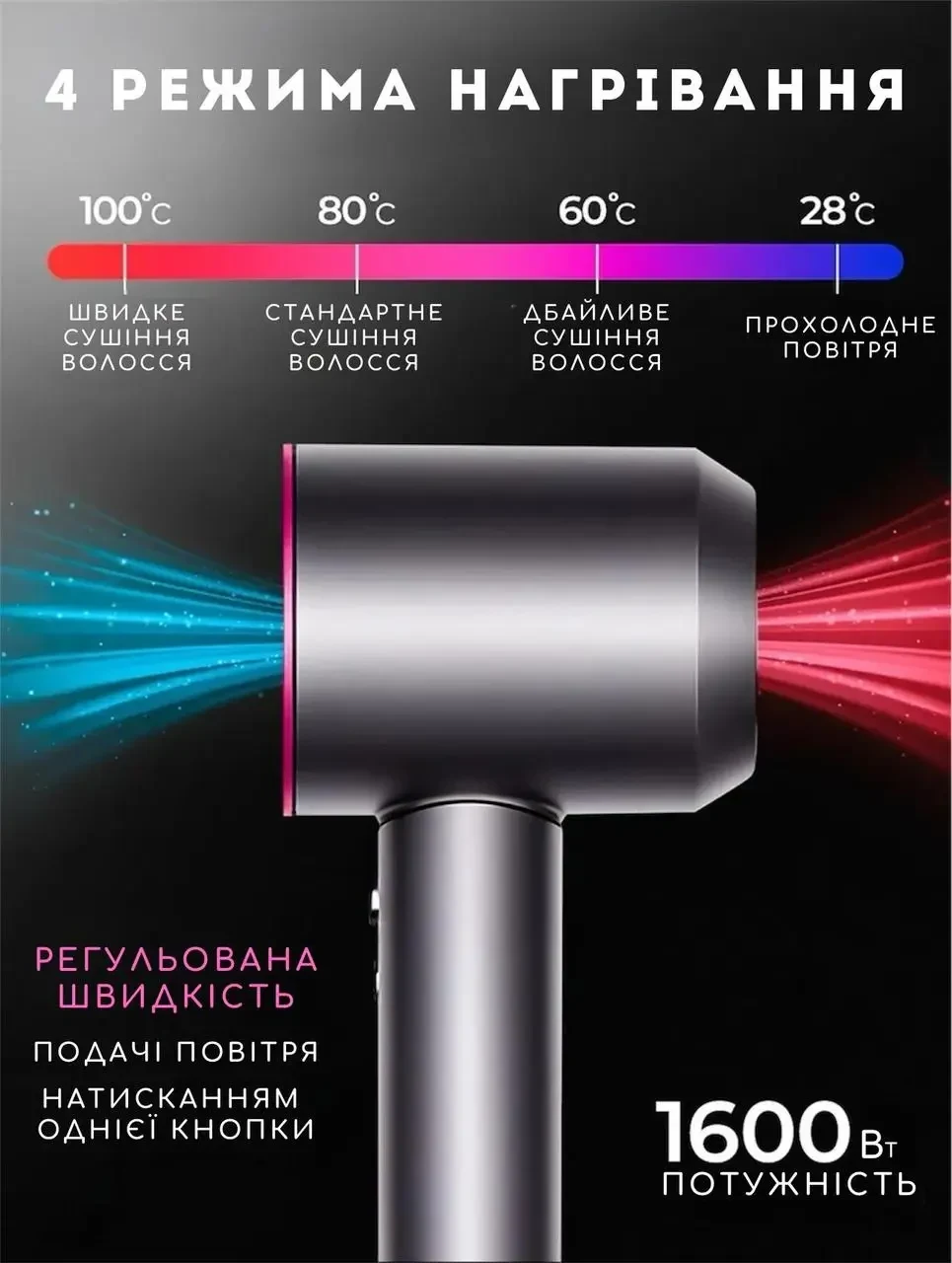 Професійний фен стайлер Leafless Super Hair FAN з турбо режимом та іонізацією 1600 Вт Чорно-рожевий