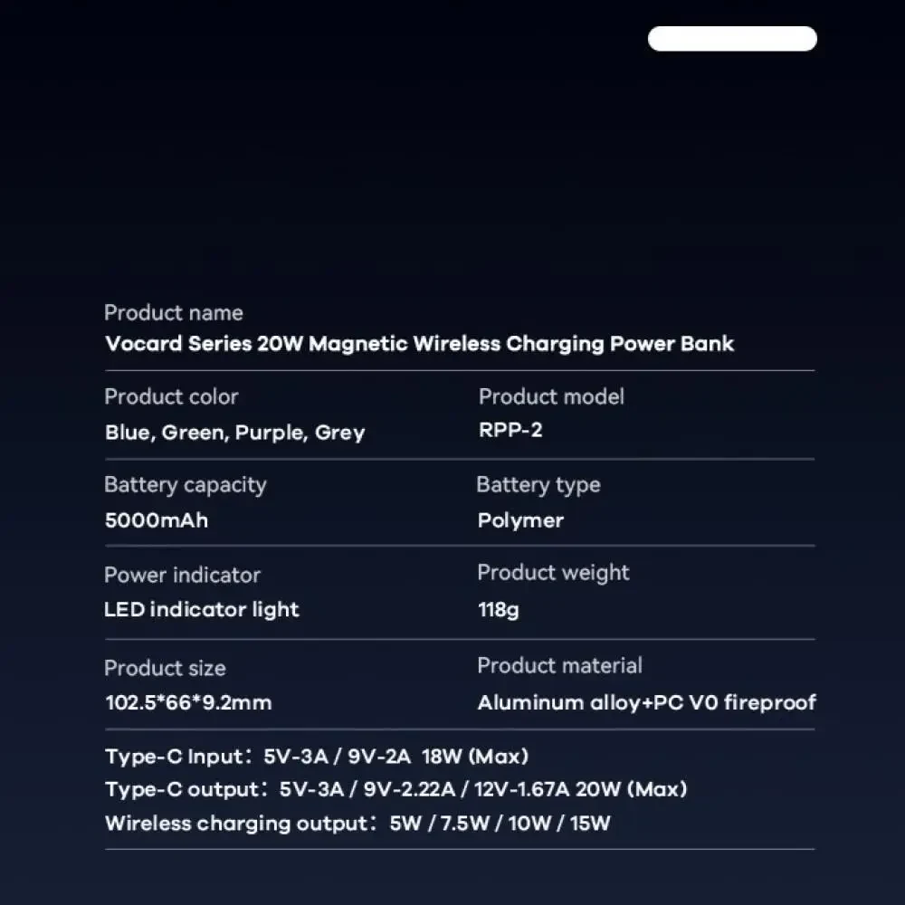 УМБ Power Bank Remax RPP-2 Vocard Series Magnetic 5000mAh PD20W з бездротовою зарядкою Сірий