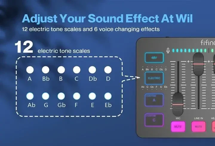 Мікшерний ігровий пульт Fifine SC3 Sound Card Чорний