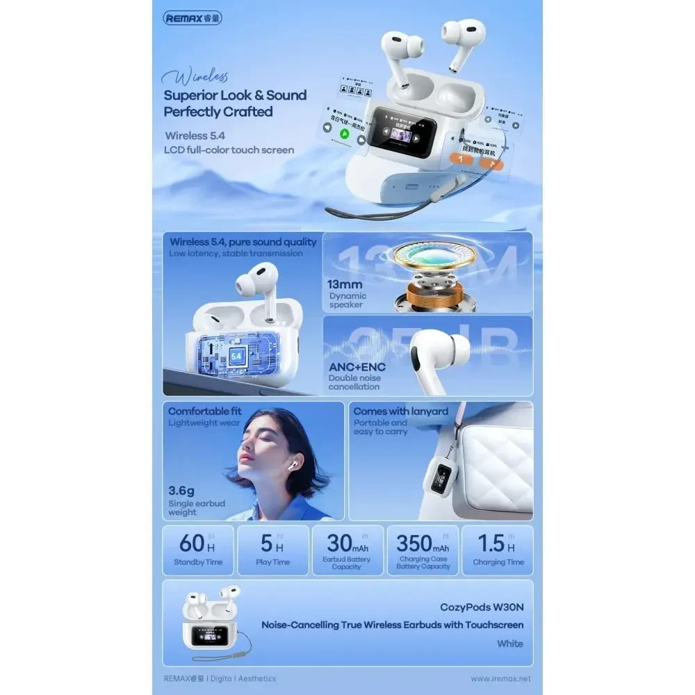 Бездротові навушники Remax W30N Noise-Cancelling Smart case Білий