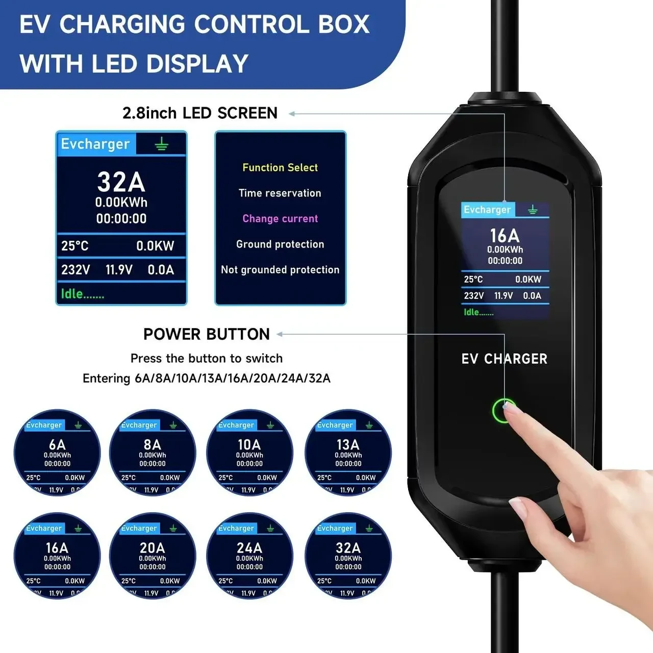 Зарядне для електромобіля AFYEEV 7кВт 32A Type1 + TESLA USA (NACS) 5 метрів з функцією Wi-Fi Bluetooth