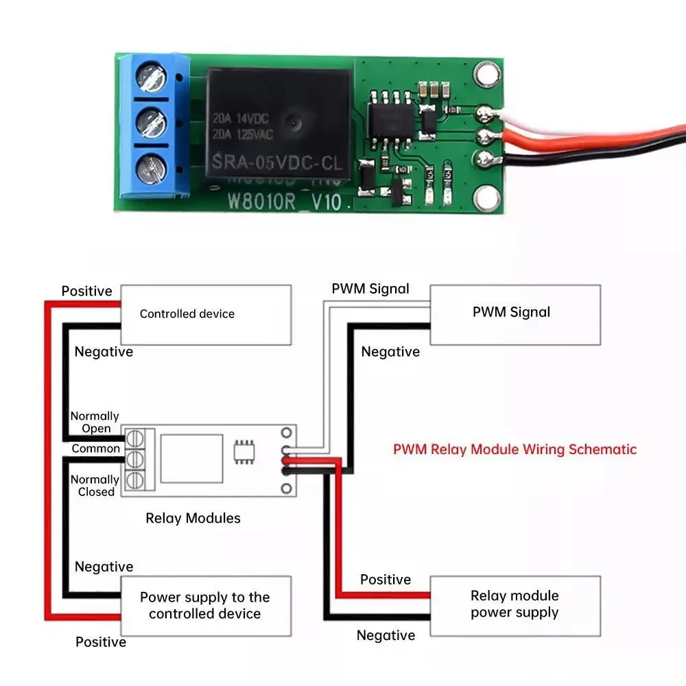Реле SONGLE PWM управління 3-5.2V комутація 20A