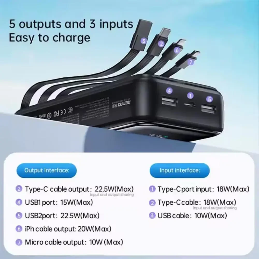 УМБ Power Bank Remax FCP-1 10000mAh PD20W+Q.C3.0 (with cable Type-C+Lightning+Micro+USB) Чорний