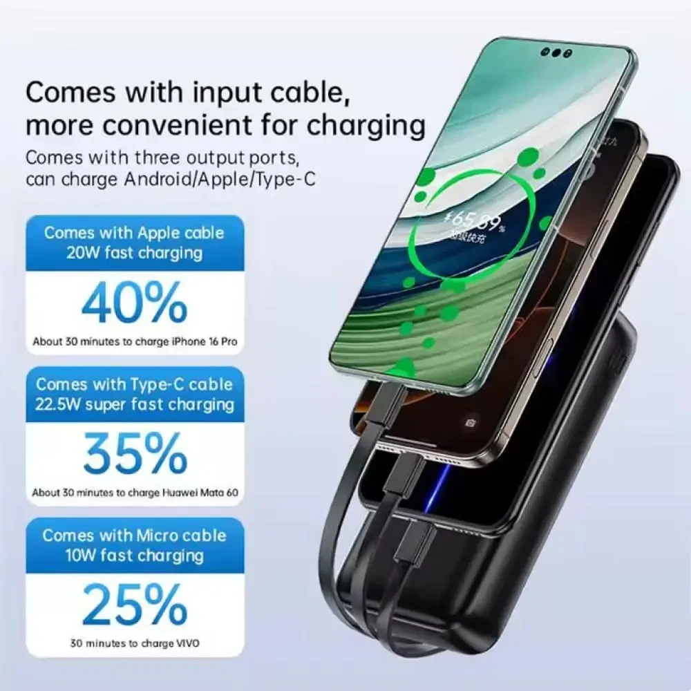 УМБ Power Bank Remax FCP-1 10000mAh PD20W+Q.C3.0 (with cable Type-C+Lightning+Micro+USB) Чорний