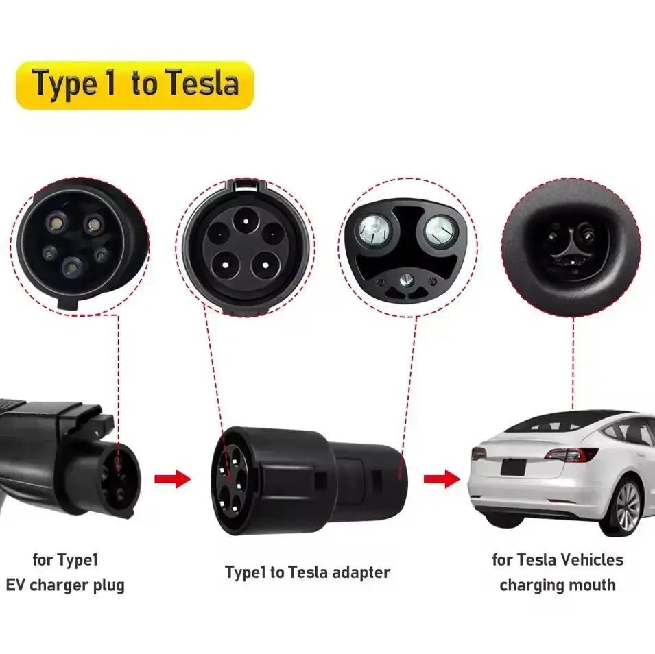 Перехідник для електромобіля — Type 1 → Tesla (J1772 → Tesla) для Tesla с США, Чорний