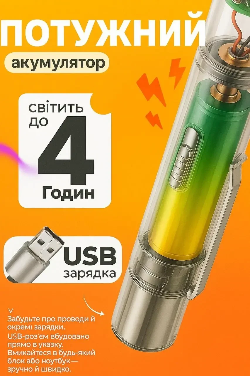 Лазерна указка Cat Laser Pointer Toy для кота з вбудованим акумулятором та зарядкою від USB (5 проекцій, UV ліхтарик + звичайний)