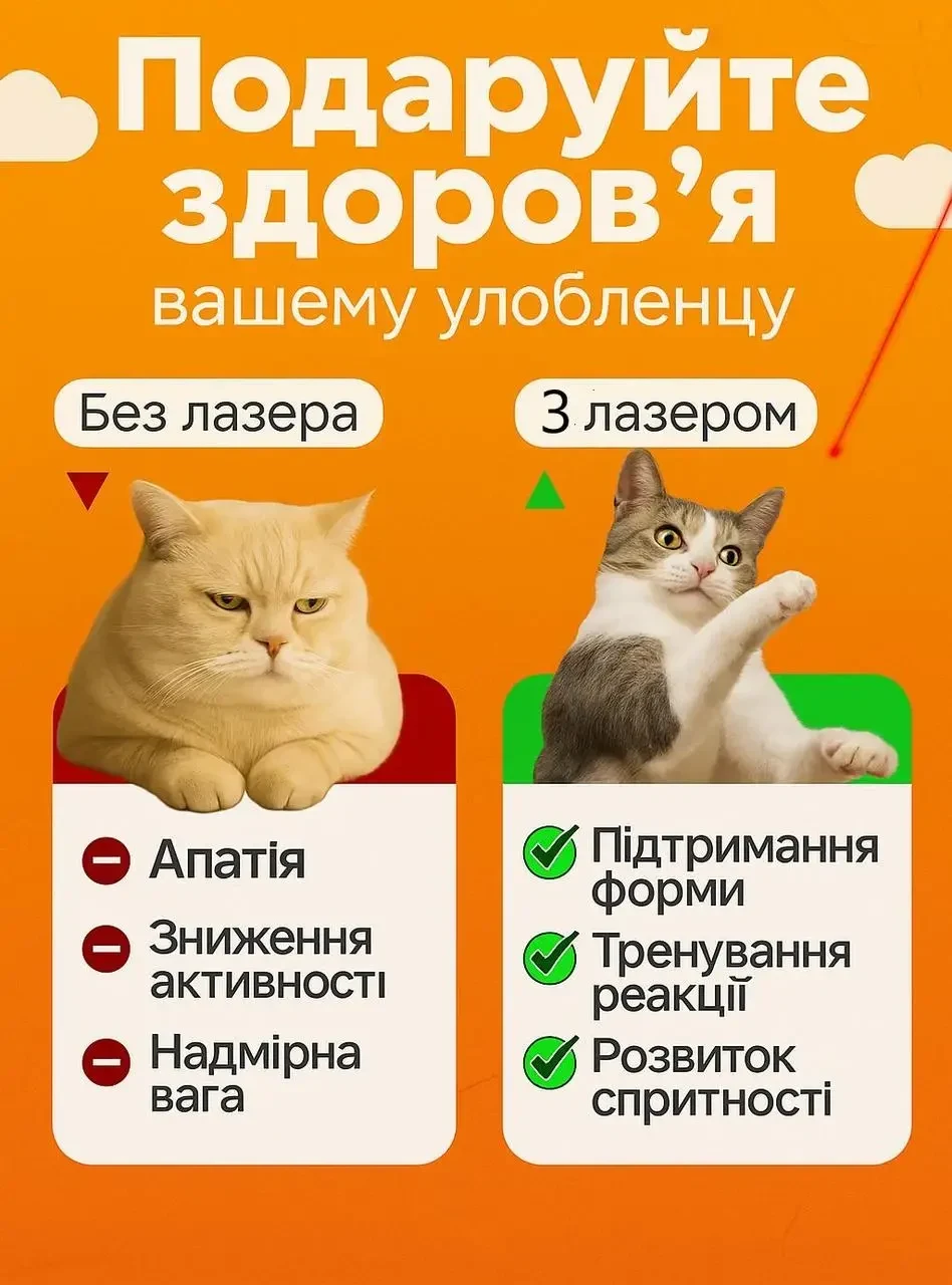 Лазерна указка Cat Laser Pointer Toy для кота з вбудованим акумулятором та зарядкою від USB (5 проекцій, UV ліхтарик + звичайний)
