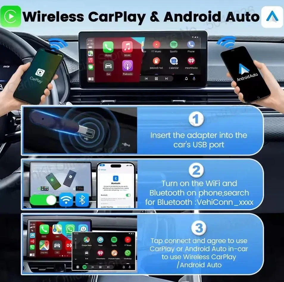 CarlinKit 5.0 Mini – ультракомпактний безпровідний адаптер для CarPlay та Android Auto, Plug & Play, WiFi/Bluetooth