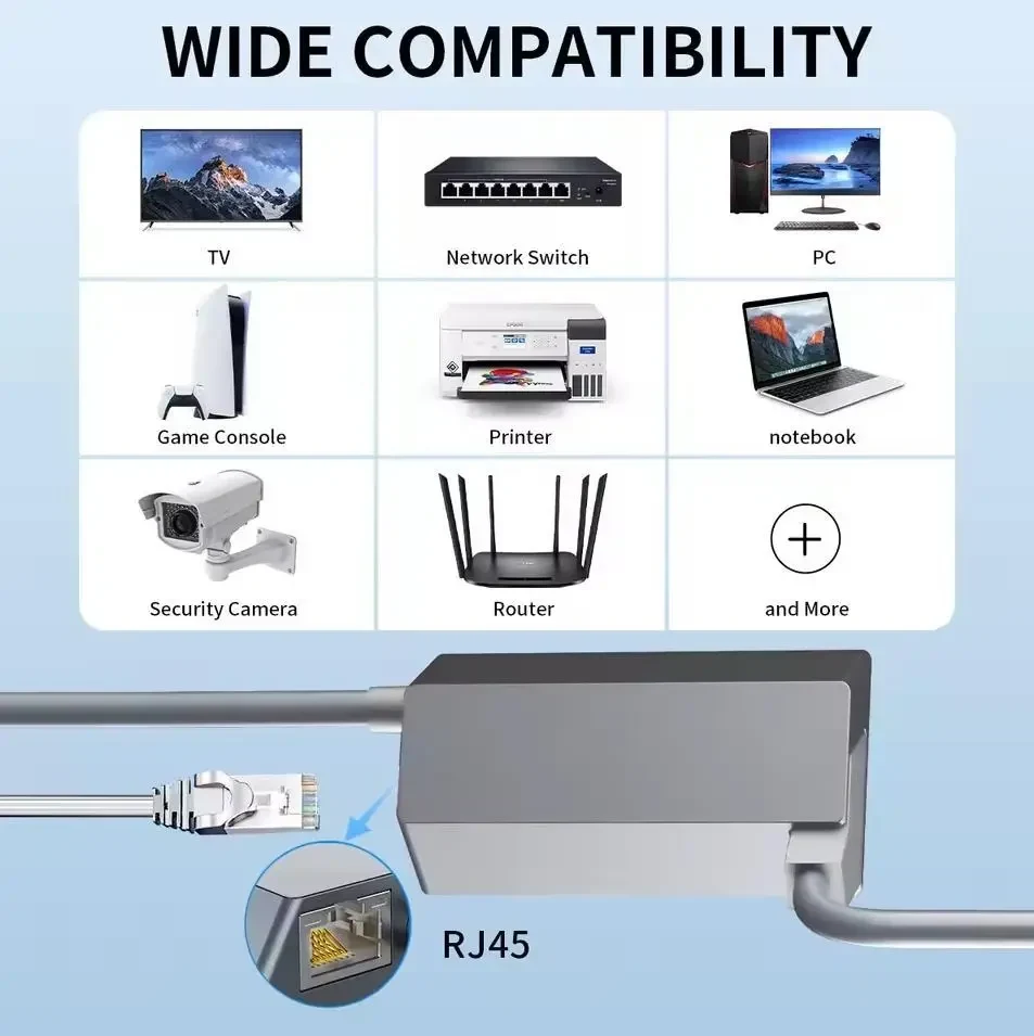 Starlink Ethernet Adapter V2 – зовнішній RJ45 інтернет адаптер для прямого дротового підключення до Starlink Gen2
