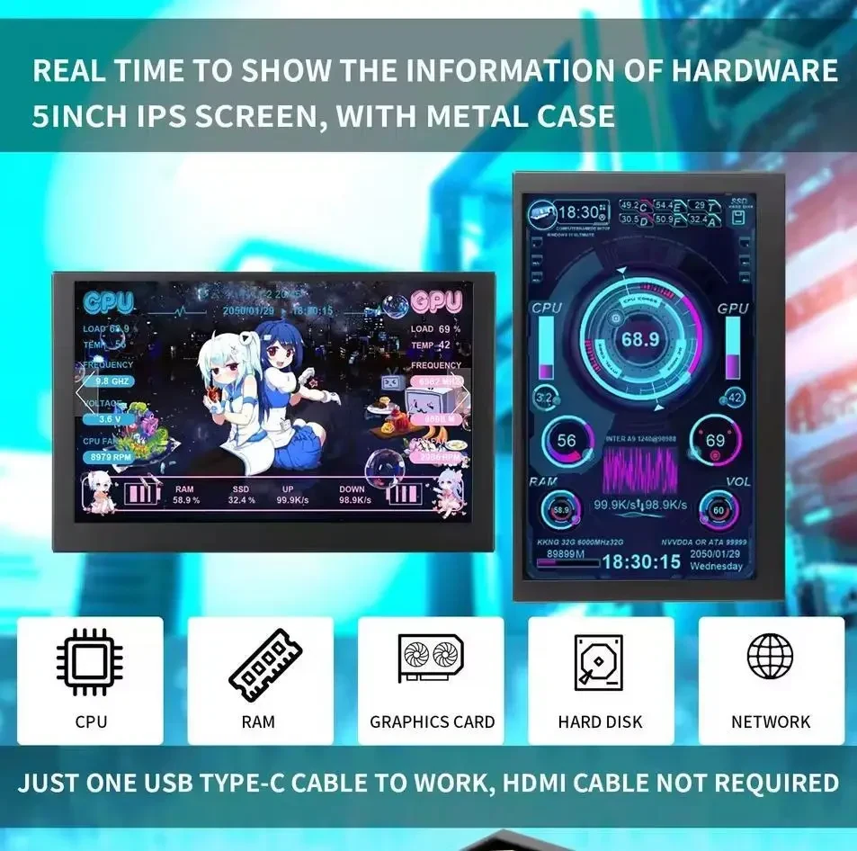 3.5" IPS додатковий екран, вторинний дисплей Type-C для моніторингу CPU GPU RAM HDD (Windows) Чорний