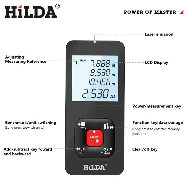 Професійний Лазерний Дальномір HILDA Laser Distance Meter 50M з вбудованим акумулятором (Type-C) Електронна Рулетка