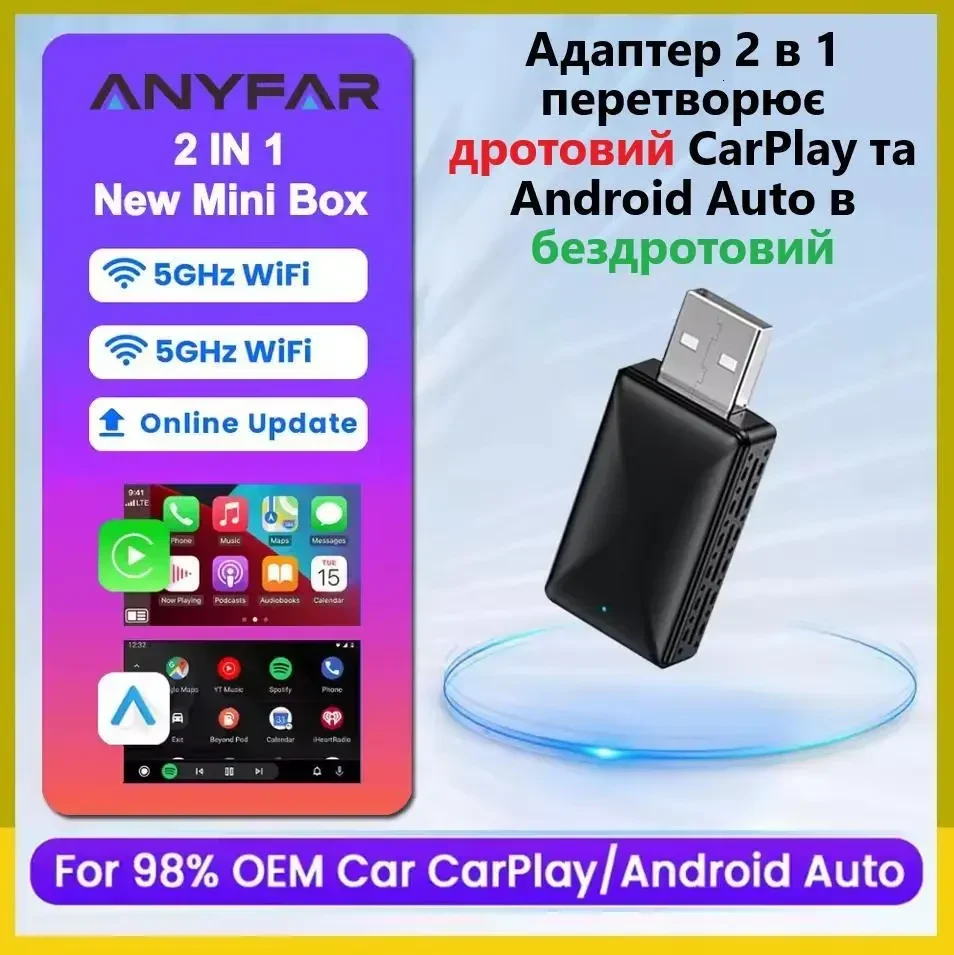 2-в-1 бездротовий адаптер CarPlay & Android Auto (перетворює дротовий CarPlay і Android Auto в бездротовий) – Mini AI Box,