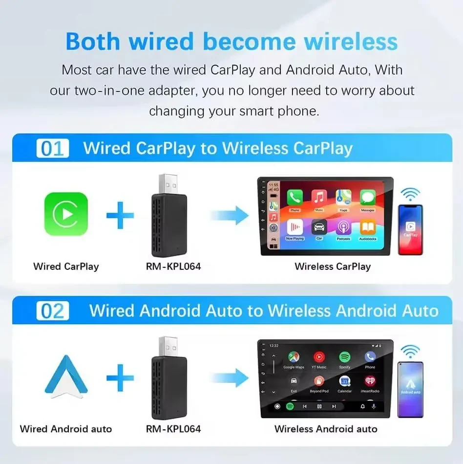 2-в-1 бездротовий адаптер CarPlay & Android Auto (перетворює дротовий CarPlay і Android Auto в бездротовий) – Mini AI Box,