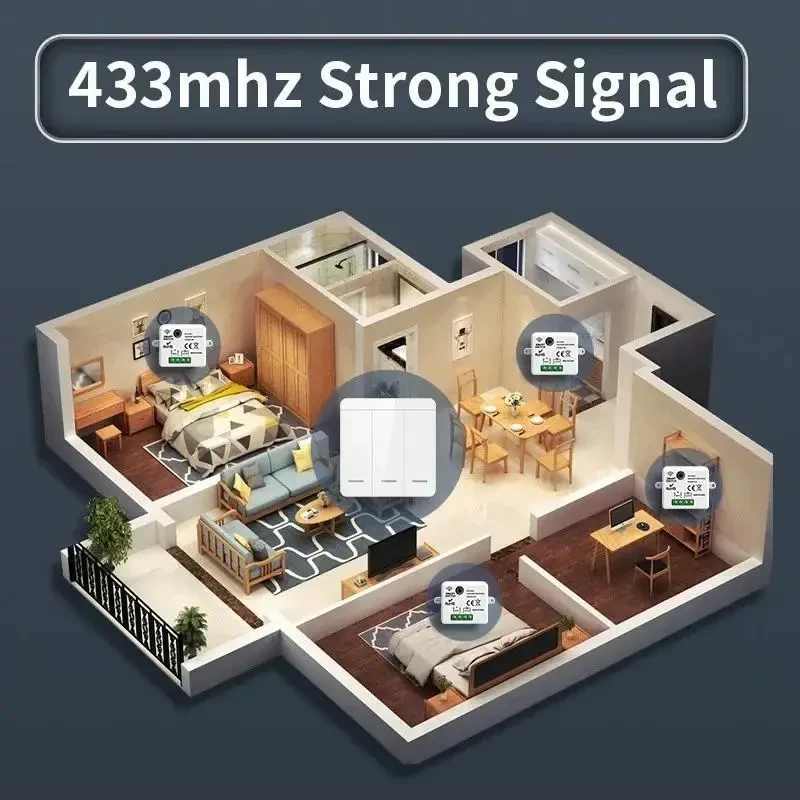 Бездротовий настінний пульт перемикач TNCE RF433MHz Mini 3 канали, комплект (вмикач на 3 позиції та 3 реле), Білий