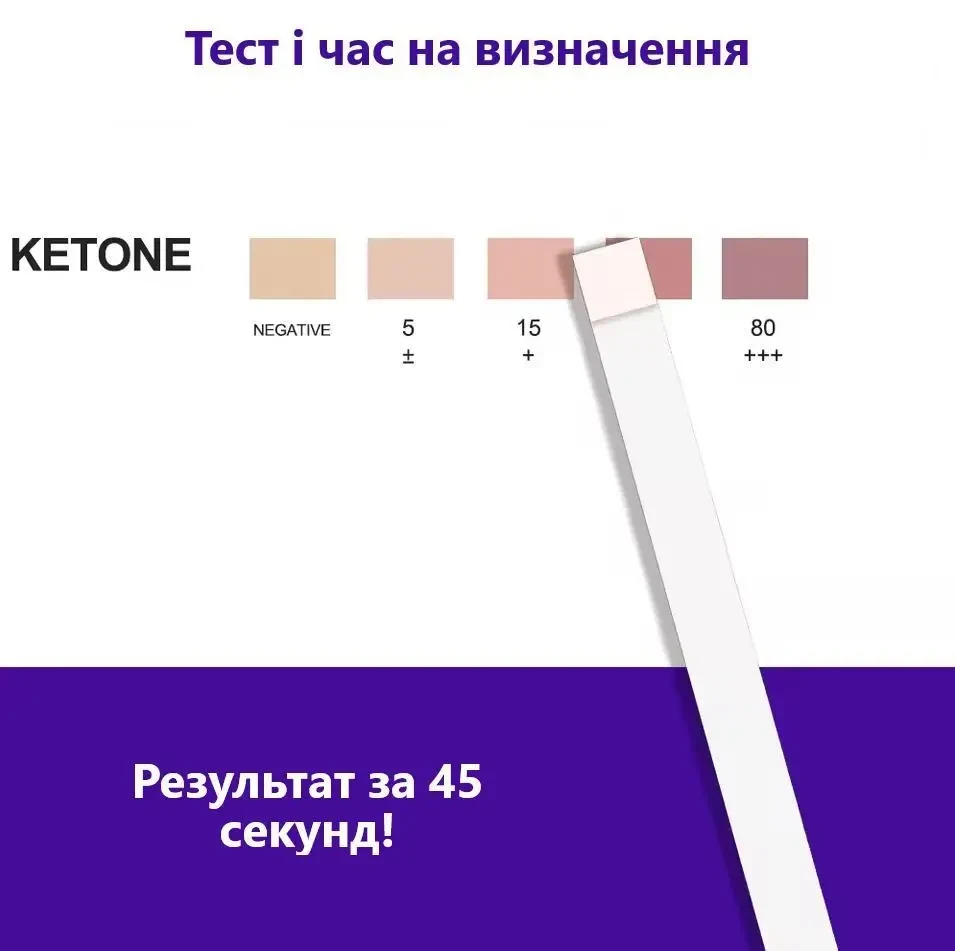Тест-смужки Accu-answer для кетону Ketone Strips Keto Test (100 шт в пачці) – контроль кетозу вдома