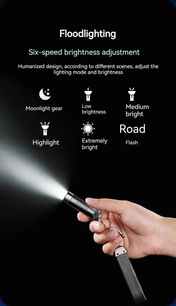 Міні Ліхтарик PHILIPS 2025 SFL1121 – EDC з Type-C швидкою зарядкою, 500лм, Чорний