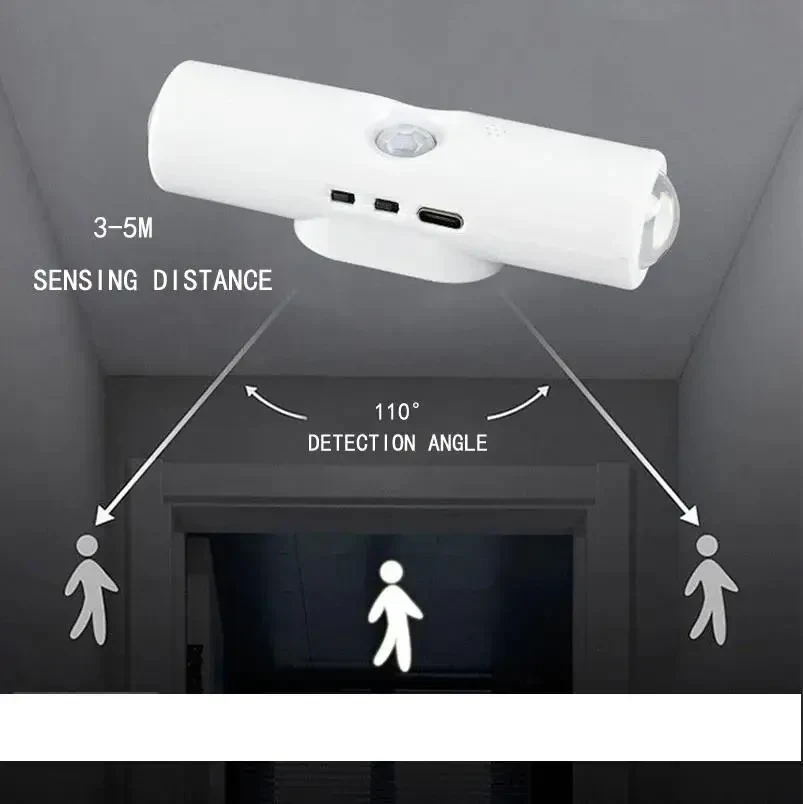 Автоматичний нічник з датчиком руху Cat Eye Sensor Light | Вбудований акумулятор, Type-C | 3 види світла