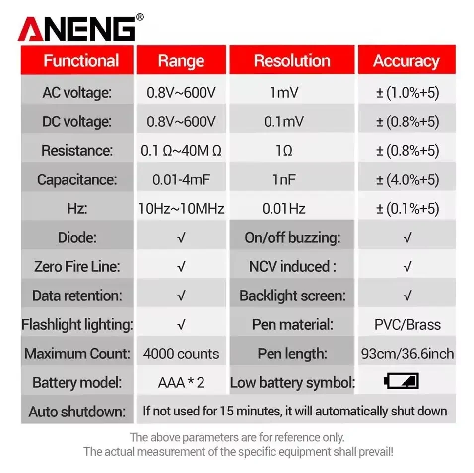 Мультиметр ANENG A3006 | 4000 Counts | Мультиметр ручка True RMS | AC/DC вольтметр, Омметр, Тестер нуль/фаза | Чорний