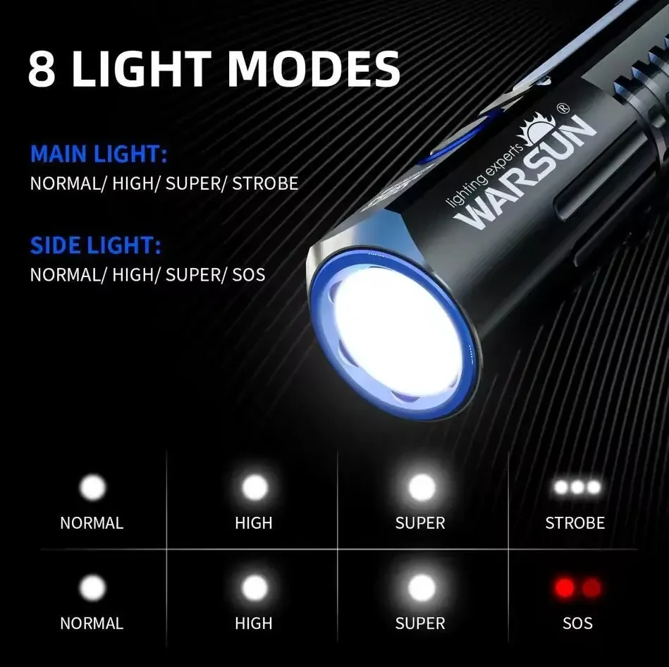 Ліхтарик Warsun SQ03 з магнітом 18650 21700 (3000mah), 1200 люмен, COB+LED, акумуляторний, 8 режимів | Чорний