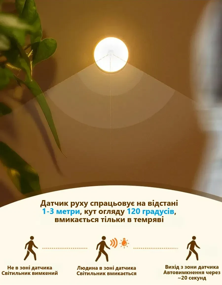 LED Нічник світильник з датчиком руху (Тепле біле світло) — USB заряджається, для кухні, шафи, сходів, бездротовий, Білий
