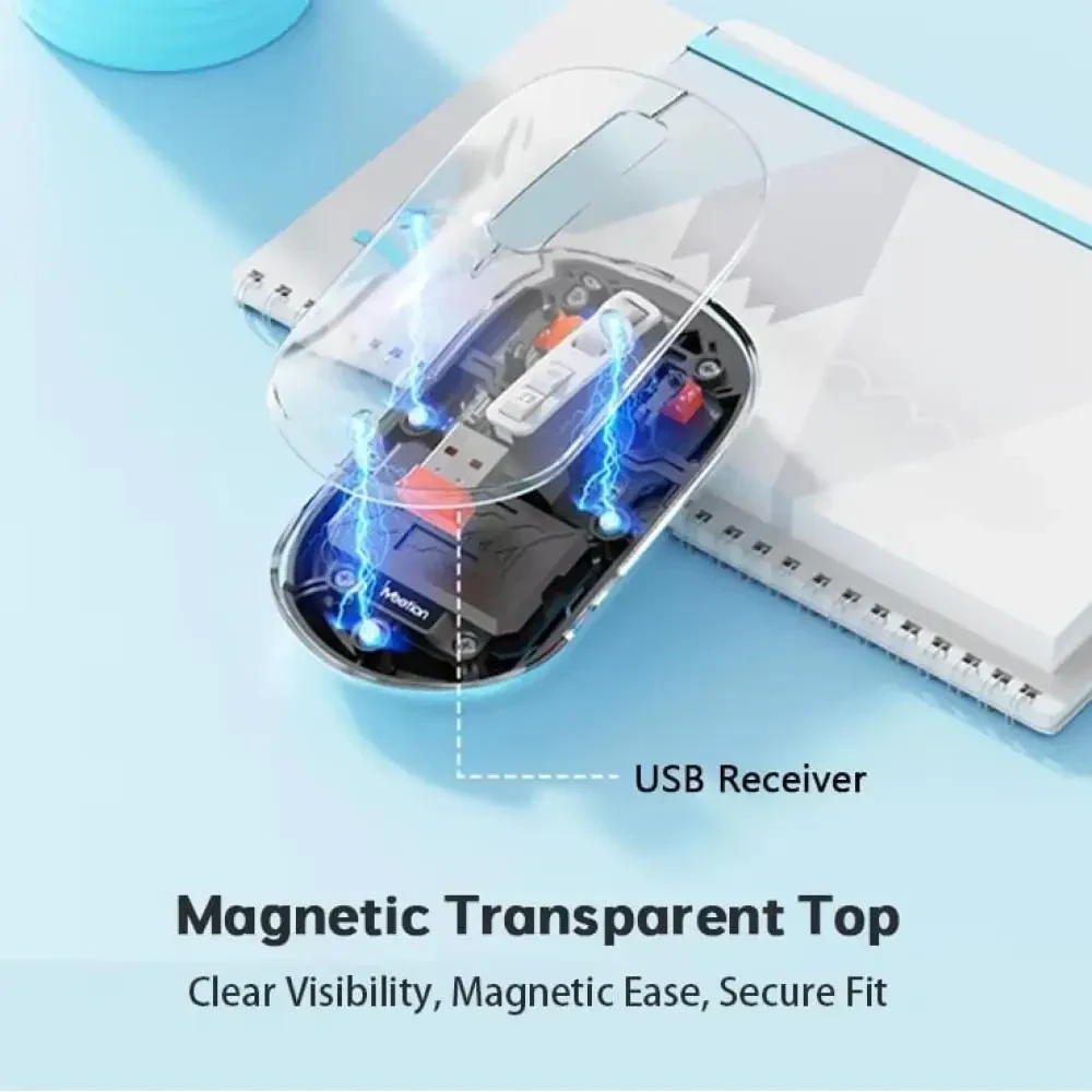 Бездротова ігрова мишка Meetion BTM005, дворежимна (Bluetooth + 2.4G), DPI 800-2400, перезаряджувана