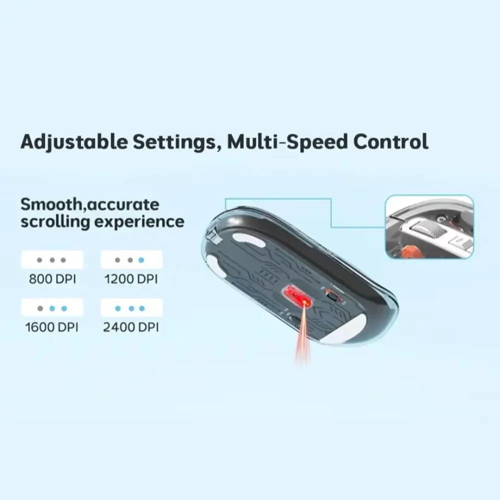 Бездротова ігрова мишка Meetion BTM005, дворежимна (Bluetooth + 2.4G), DPI 800-2400, перезаряджувана