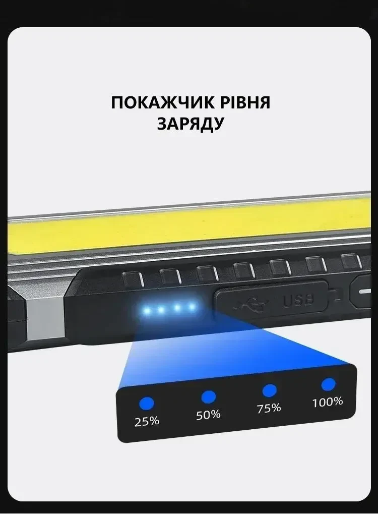 Акумуляторний LED ліхтар лампа K586 4000mAh COB 1000 лм з магнітом і гачком, IPX6, Power Bank, Type-C