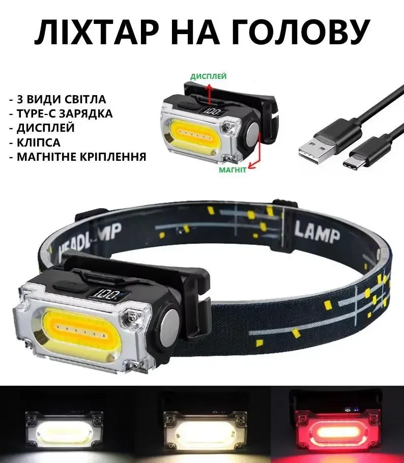 Налобний LED ліхтар COB з магнітом і кліпсою на кепку, вбудований акумулятор, 3 джерела світла, Type-C, IPX4