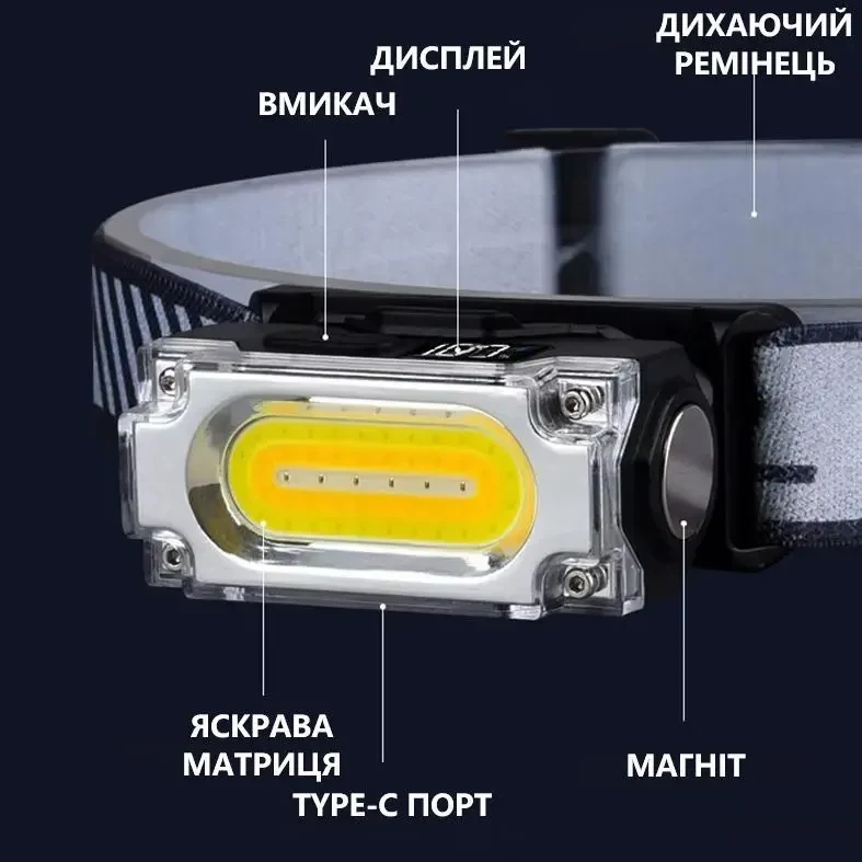 Налобний LED ліхтар COB з магнітом і кліпсою на кепку, вбудований акумулятор, 3 джерела світла, Type-C, IPX4