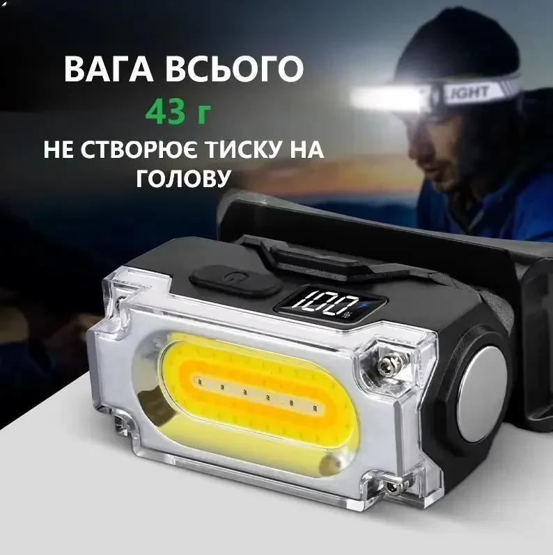 Налобний LED ліхтар COB з магнітом і кліпсою на кепку, вбудований акумулятор, 3 джерела світла, Type-C, IPX4