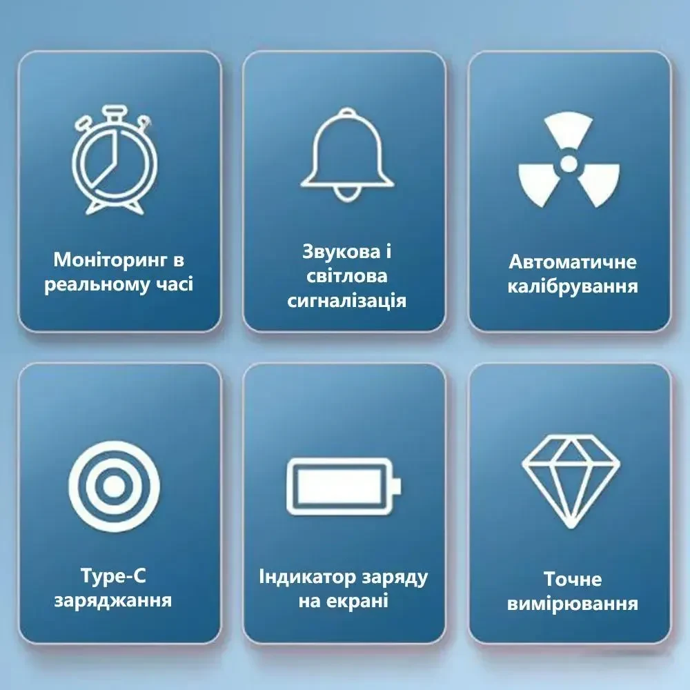 Монітор якості повітря для приміщень 6-в-1, детектор чадного газу, вуглекислого, датчик забрудненості повітря (PM10, PM2.5)