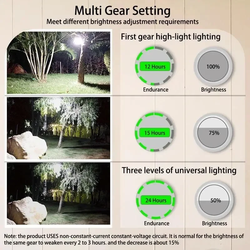Кемпінговий ліхтар MOSLIGHTING MOS-14 USB LED 9900 mAh з Power Bank, магнітом та гачком, ТЕПЛЕ СВІТЛО