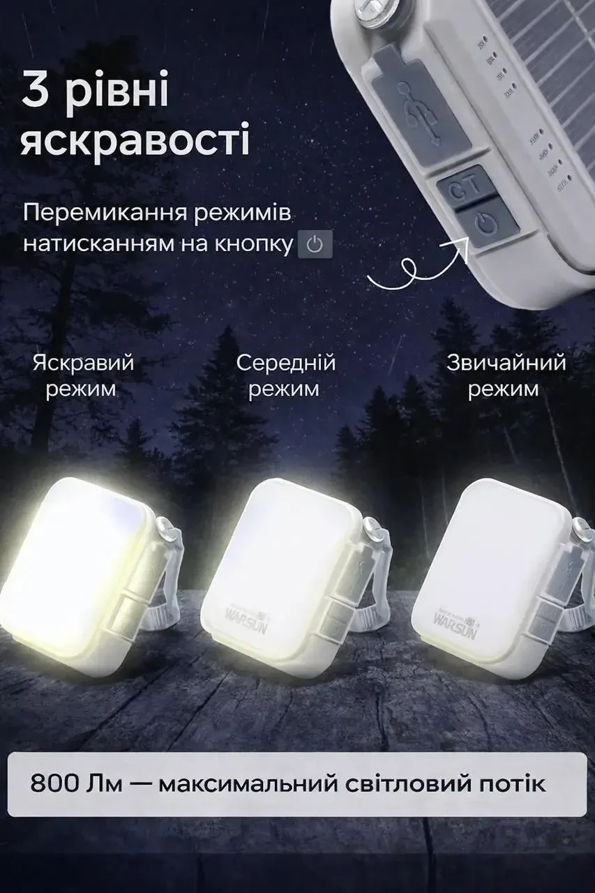 Кемпінговий ліхтар Warsun CP36 800 лм., 4800 мАг. Type-C. Вбудована сонячна панель. Підвісний. 3 Режими яскравості. Тепле і біле