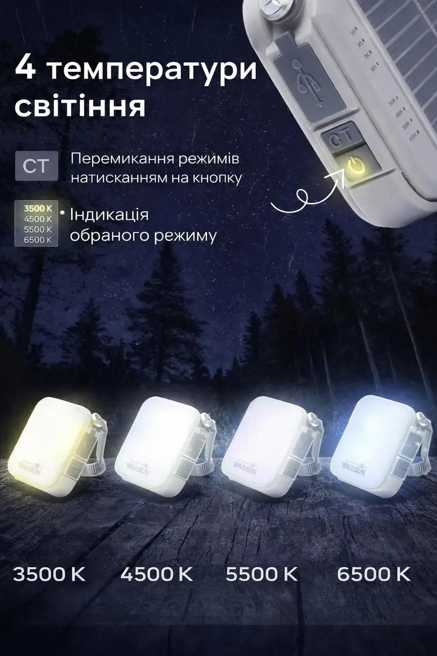 Кемпінговий ліхтар Warsun CP36 800 лм., 4800 мАг. Type-C. Вбудована сонячна панель. Підвісний. 3 Режими яскравості. Тепле і біле
